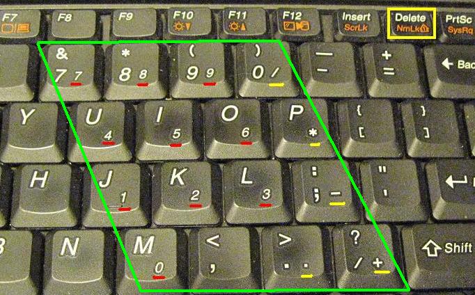 How To Use Num Pad And Numlock On Laptop