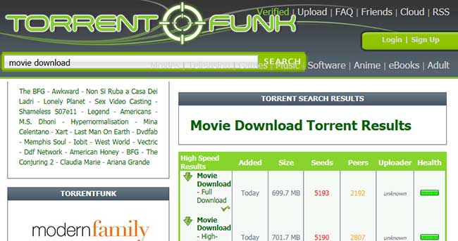 Torrent