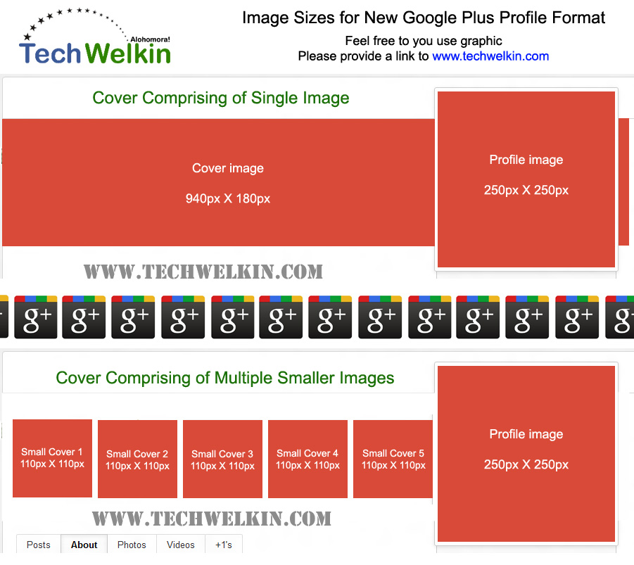 Afgørelse damper Skylight Google+ Cover Photo Size and Animated Cover Image