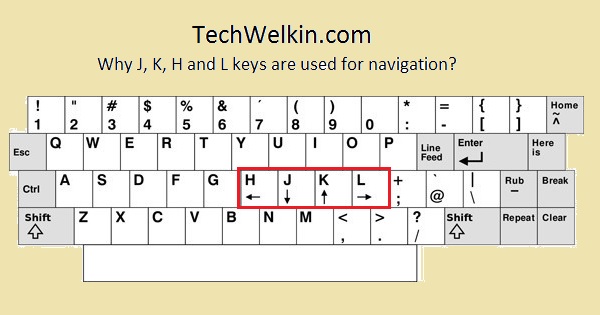 J, K, H and L keys are also used for navigation.