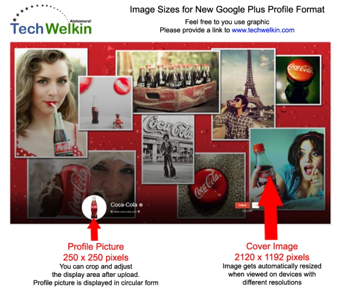 Google  Size of Profile Picture and Cover Image - 78