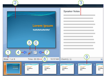 powerpoint presenter view with notes one monitor