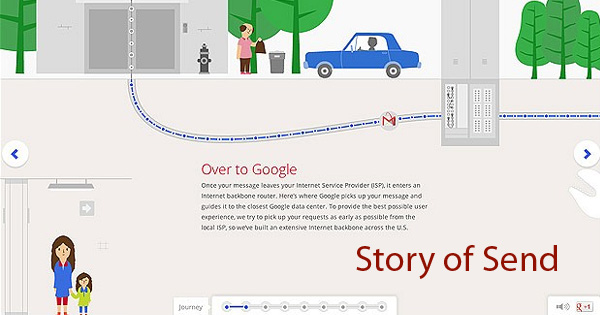 Story of Send shows you how your Gmail message travels.
