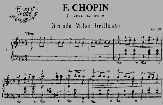 Notes of Grande Valse brilliante. Nokia Tune is part of this composition.