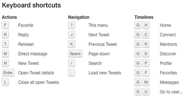 twitter video download shortcut