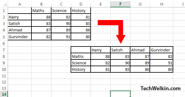 Transpose function of a table in Excel.