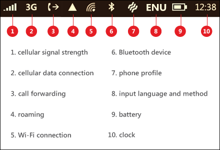 windows phone icons meaning