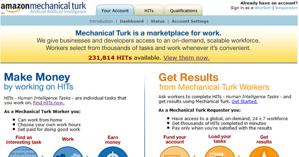 Amazon Mechanical Turk is one of the best online micro jobs website. Give it a try and make money online while working at home.