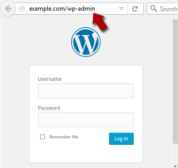 WordPress login URL.