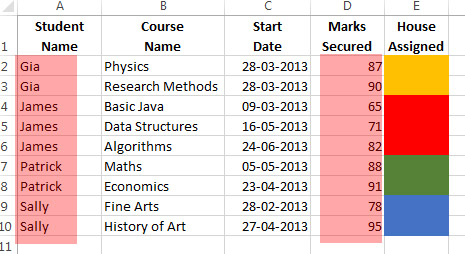 How to Sort Data in Excel - 99