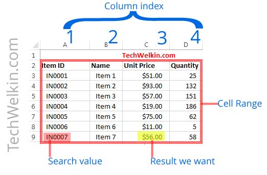 vlookup in excel 2016 youtube