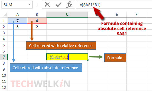 Absolute cell reference