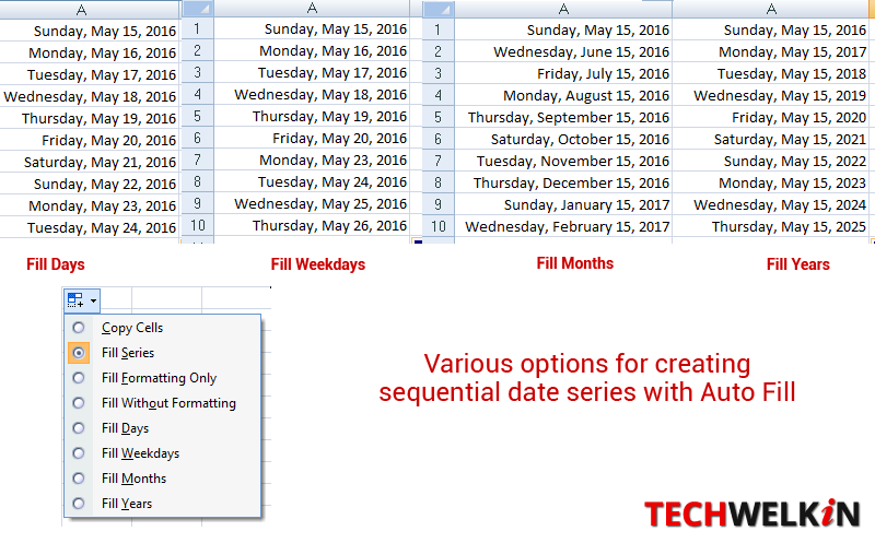 Results of auto fill date series option