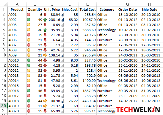 Conditional formatting with icon sets
