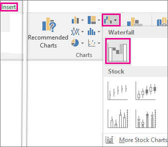 Waterfall chart option in Excel 2016