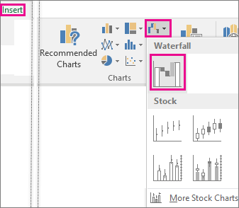 Tutorial  Create Waterfall Chart in Excel - 38