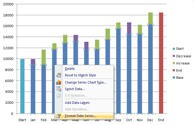 Processing stacked chart for making waterfall chart in Excel - step 2