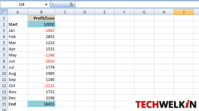 Datasheet for waterfall chart in Excel