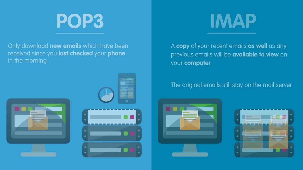 pop3 vs. imap