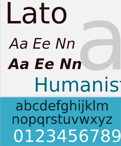 best fonts for websites: Lato