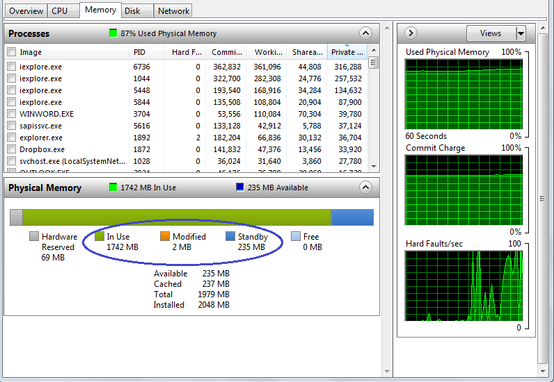 Monitor memory to free up RAM