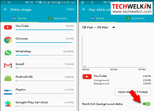 restrict background data to reduce mobile data usage